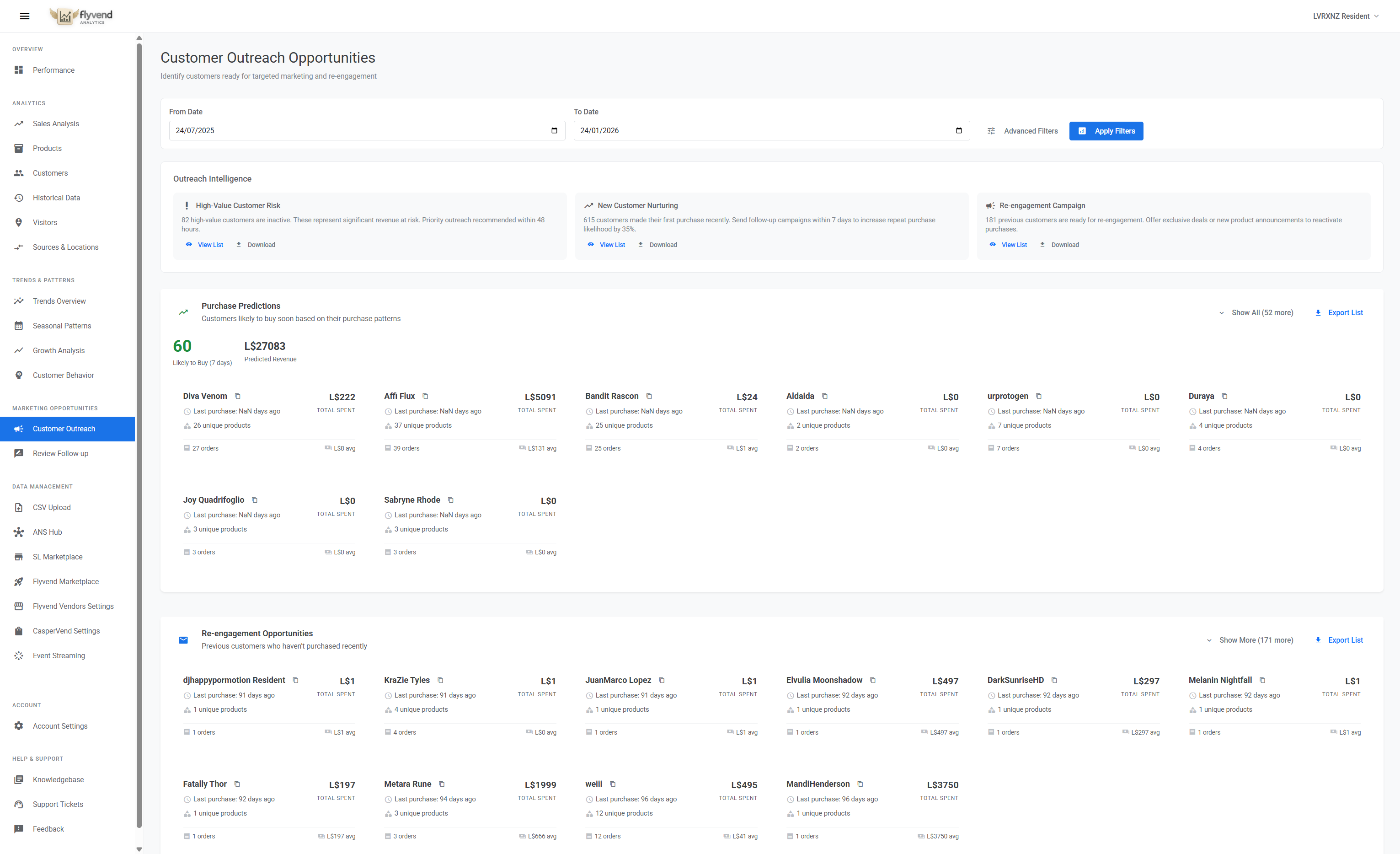 Customer Outreach Opportunities Dashboard