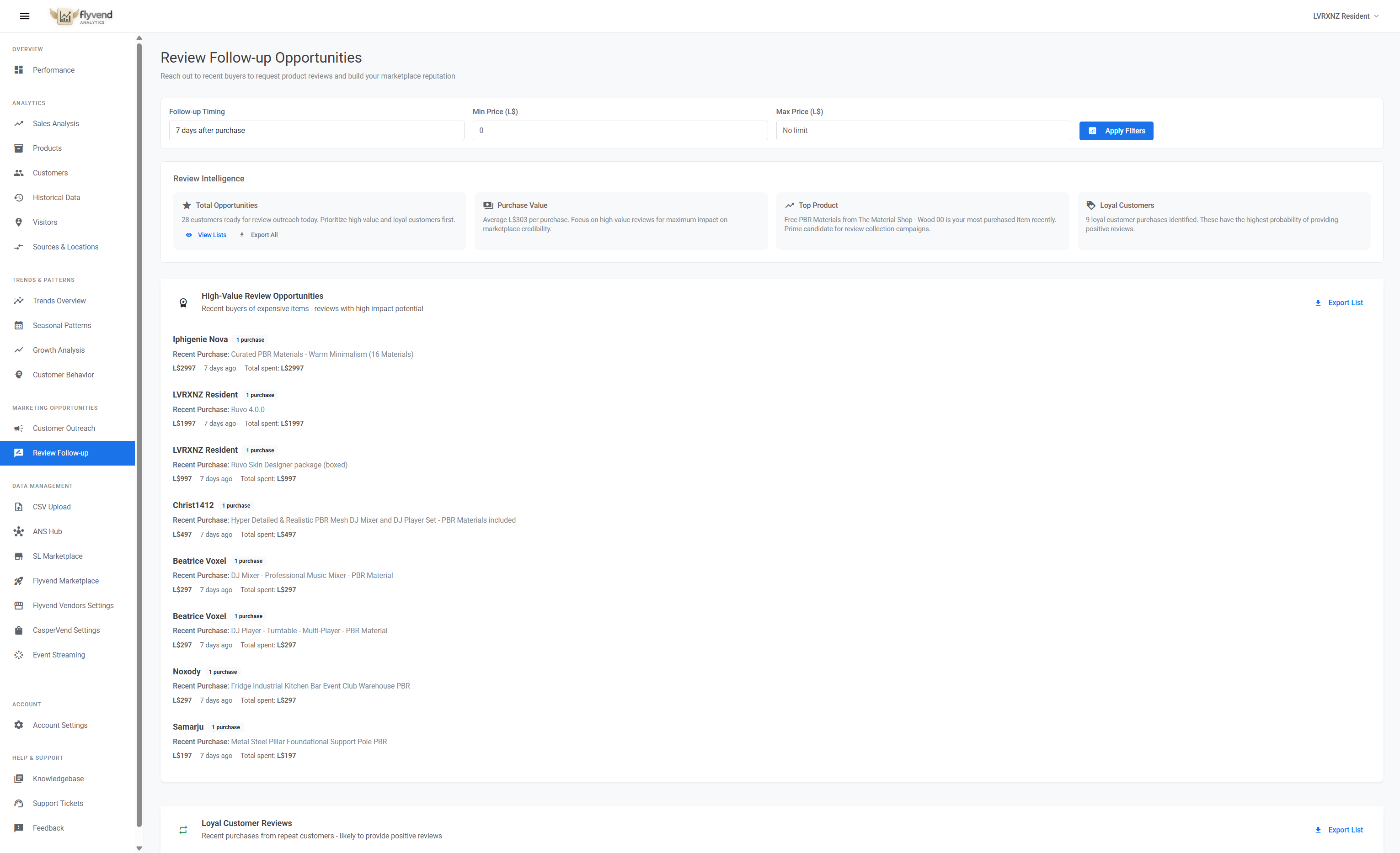 Review Follow Up Dashboard
